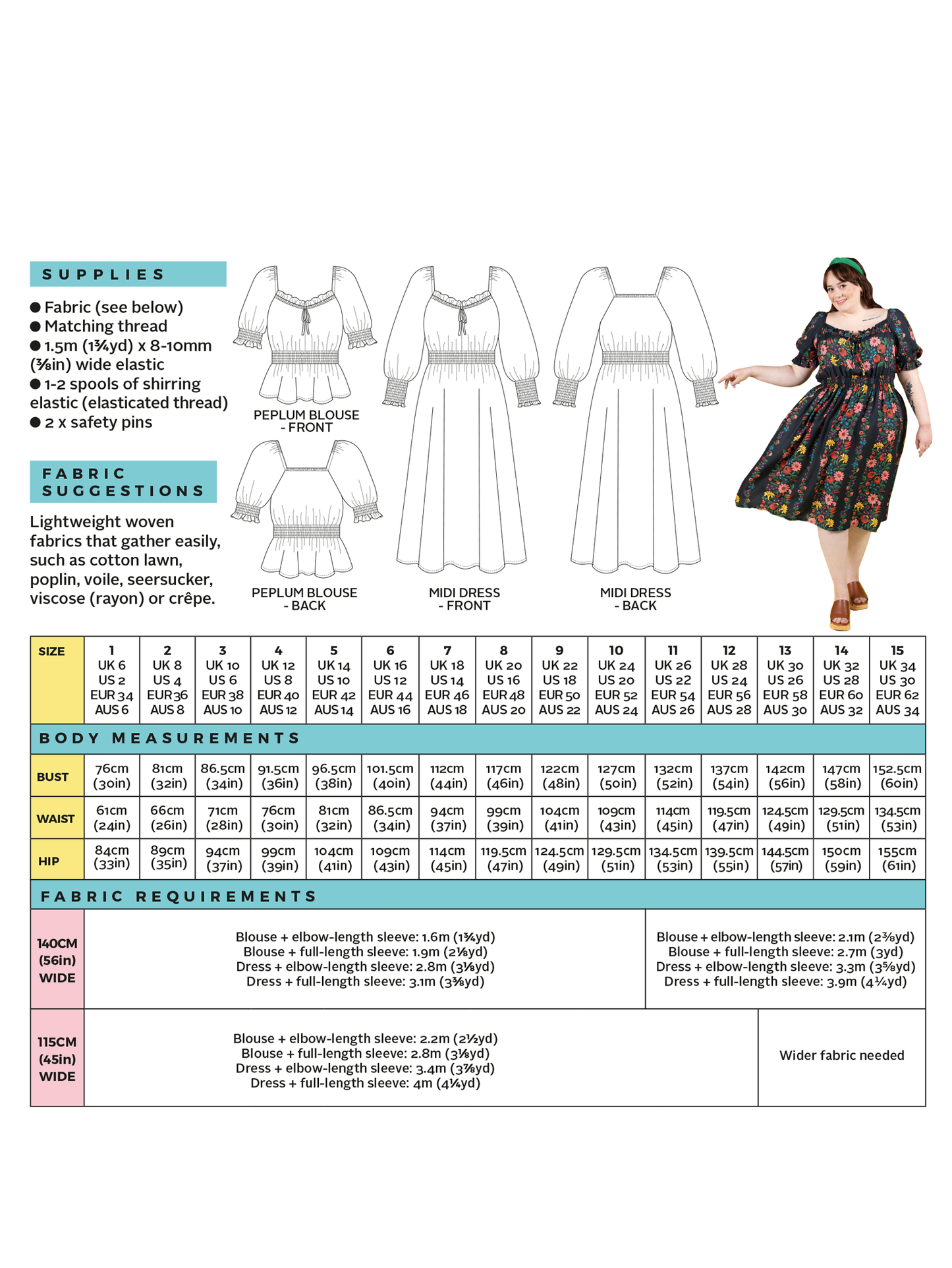 Mabel Dress Sewing Pattern - Tilly and the Buttons