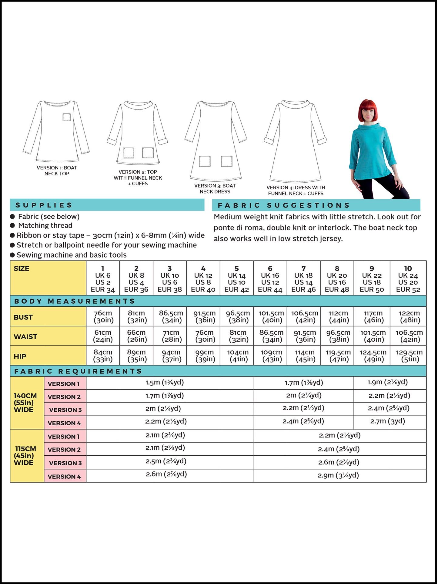 Coco Top and Dress - Tilly and the Buttons (Old Version UK Size 6 - 24)