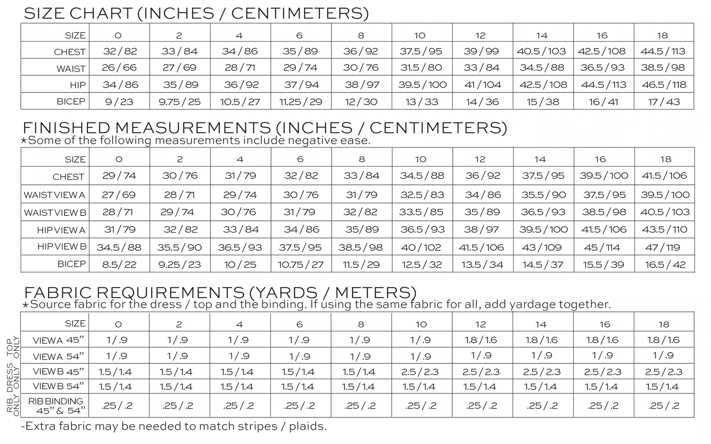Rio Ringer T-Shirt and Dress Sewing Pattern - True Bias